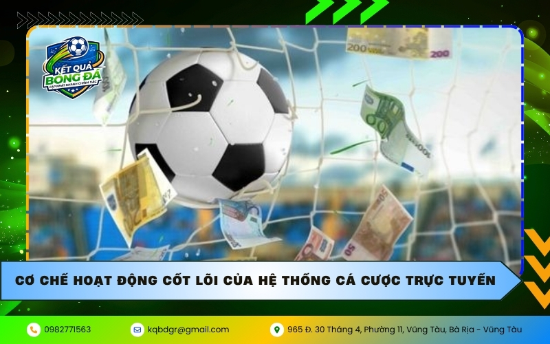 Cơ chế hoạt động cốt lõi của hệ thống cá cược trực tuyến