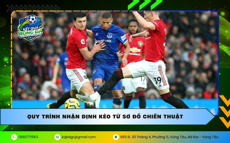 Quy trình nhận định kèo từ sơ đồ chiến thuật